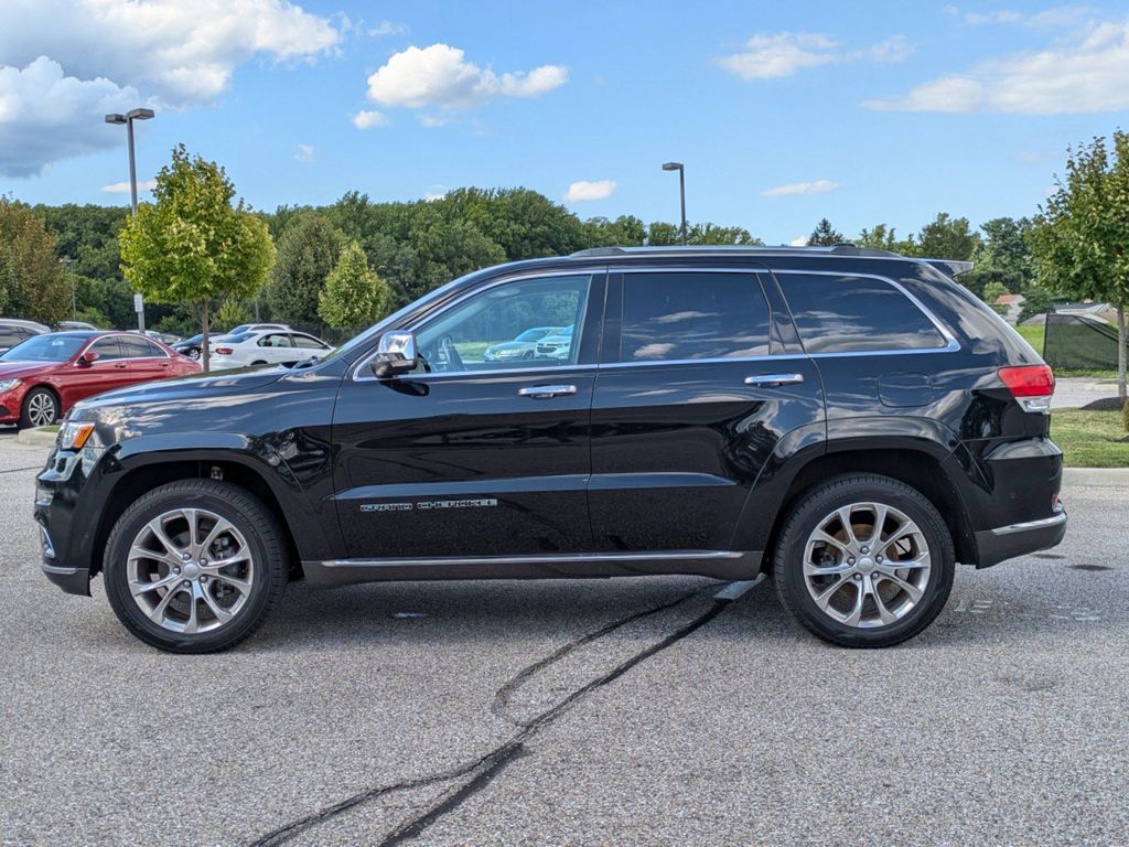 2020 Jeep Grand Cherokee Summit 2