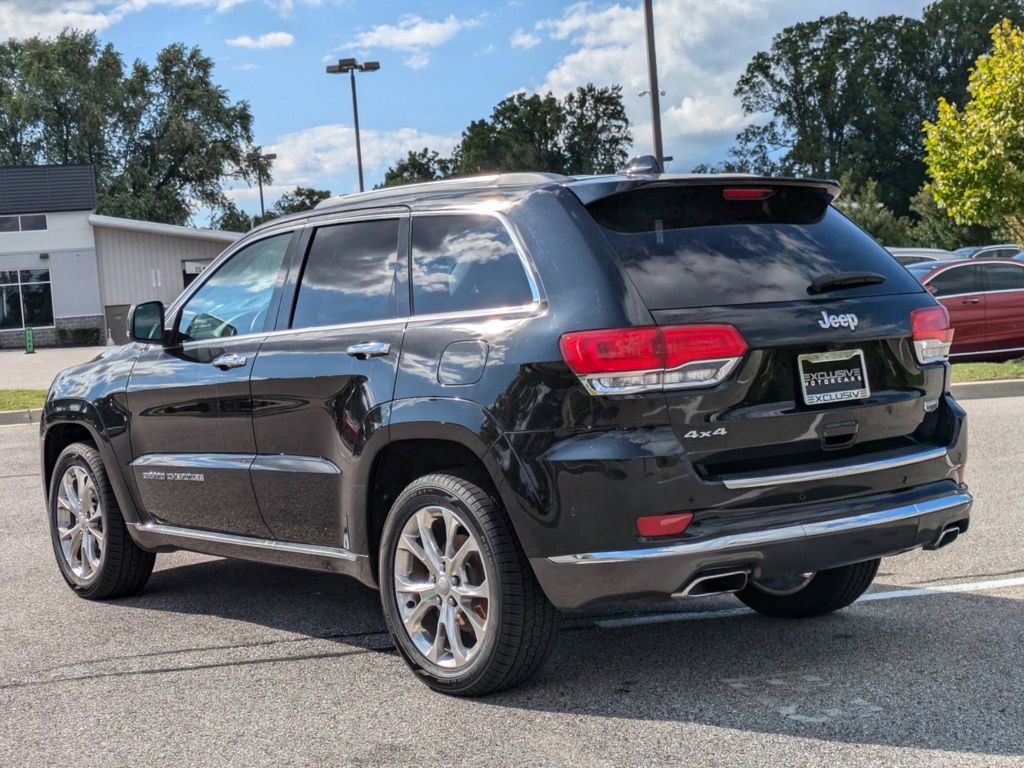 2020 Jeep Grand Cherokee Summit 3