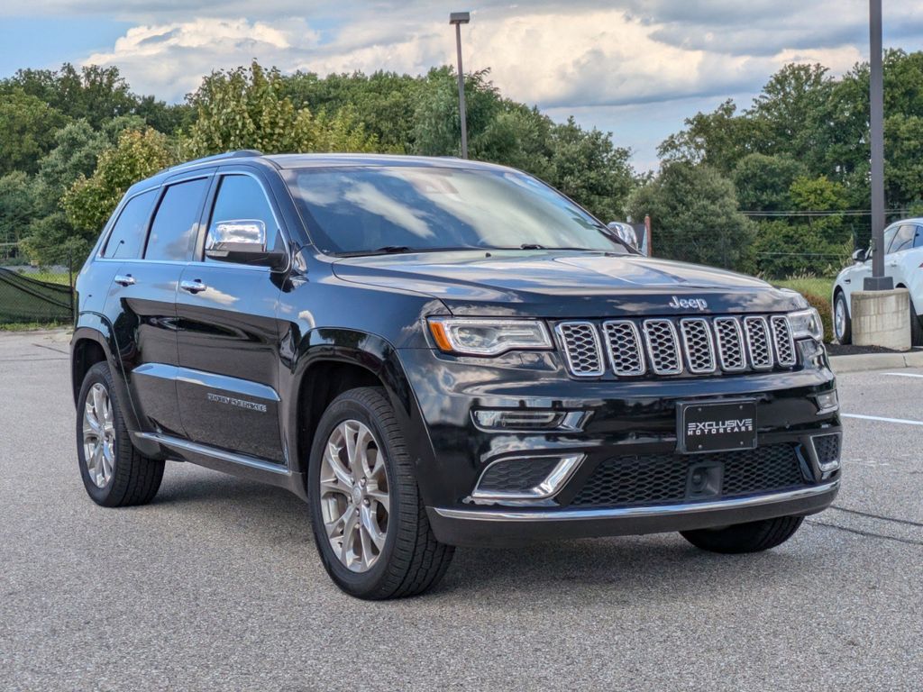 2020 Jeep Grand Cherokee Summit 7