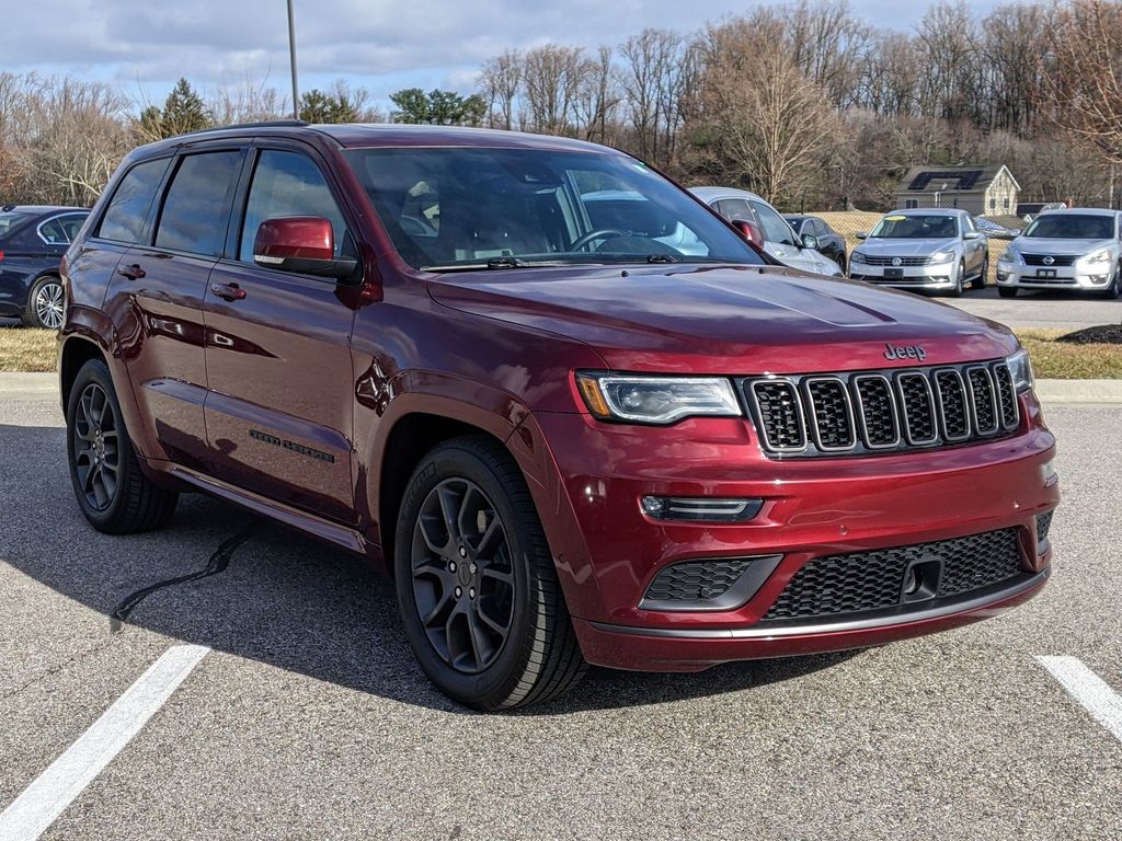 2021 Jeep Grand Cherokee High Altitude 8