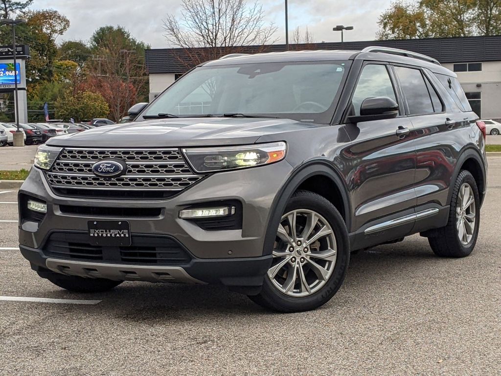 2021 Ford Explorer Limited 2