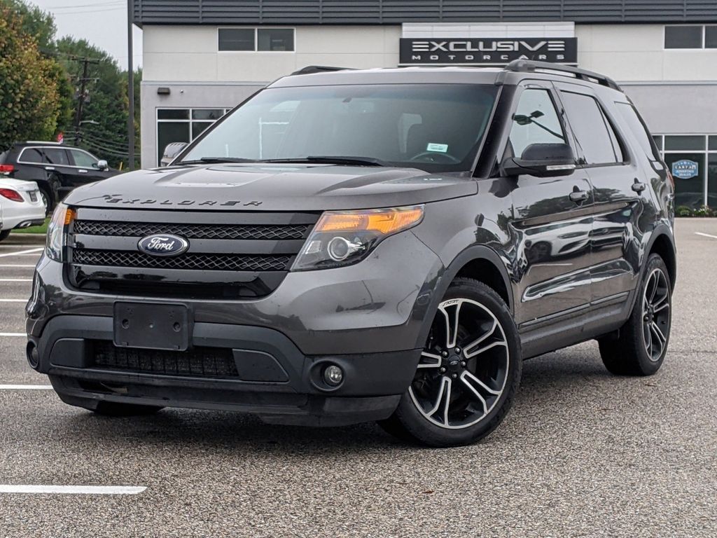 2015 Ford Explorer Sport 2