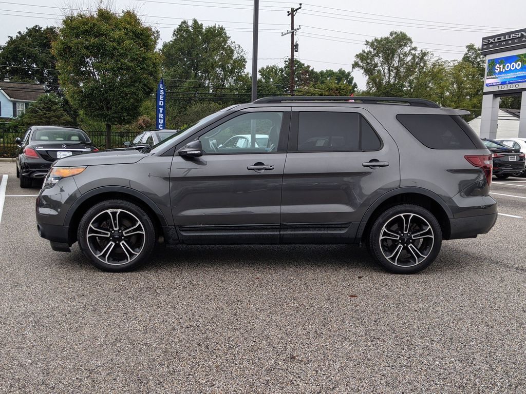 2015 Ford Explorer Sport 3