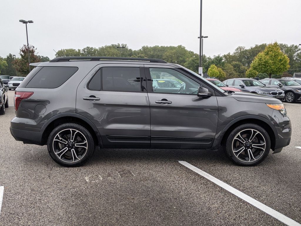 2015 Ford Explorer Sport 7