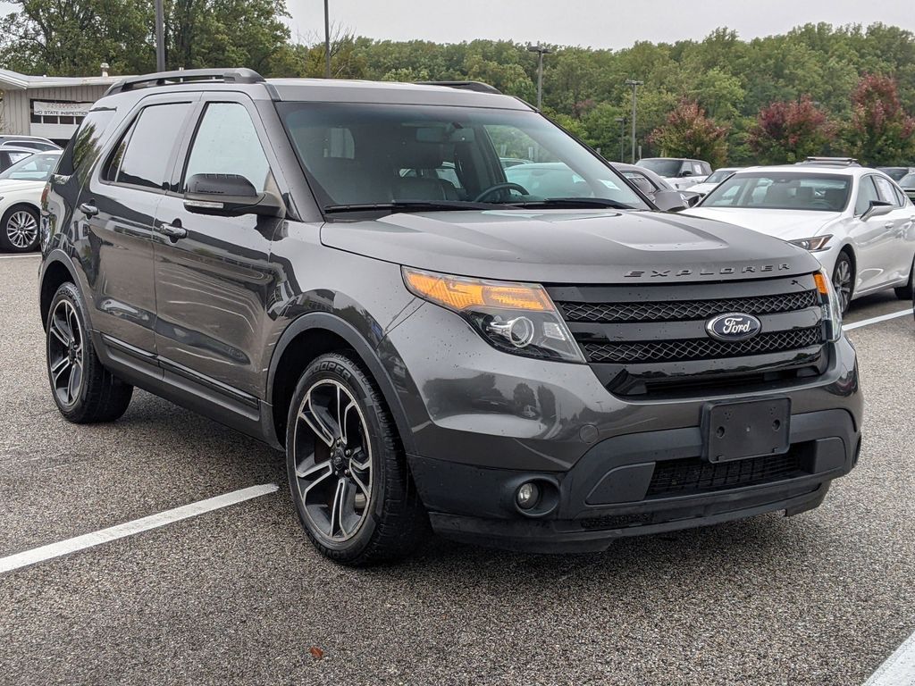 2015 Ford Explorer Sport 8