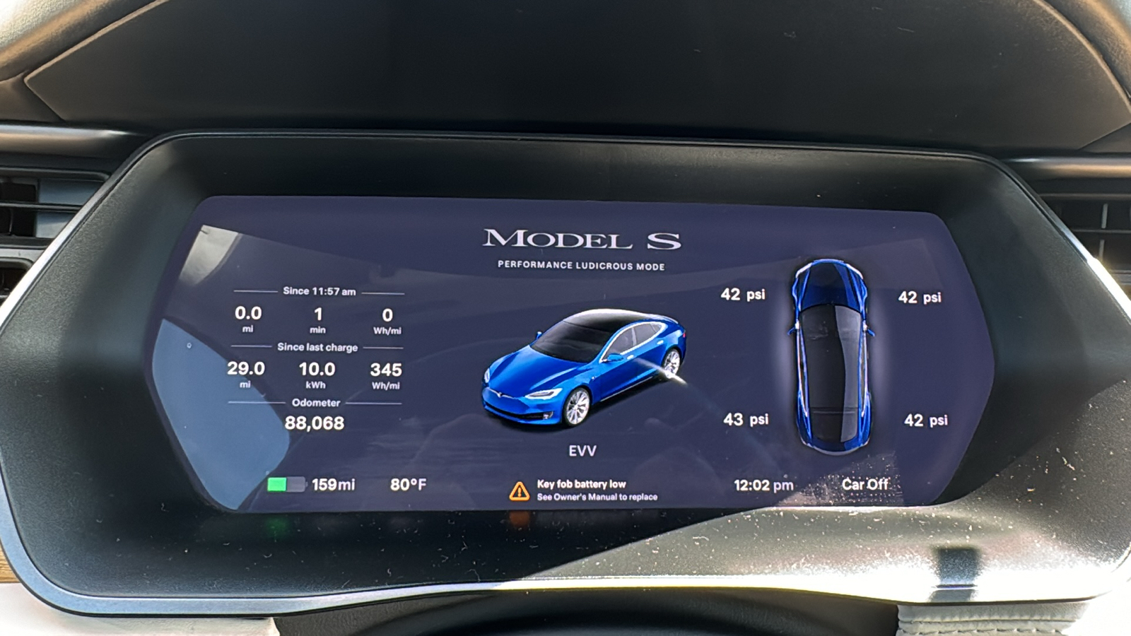 2019 Tesla Model S Performance 28