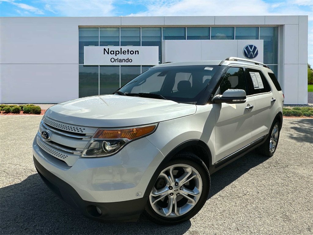 2015 Ford Explorer Limited 26