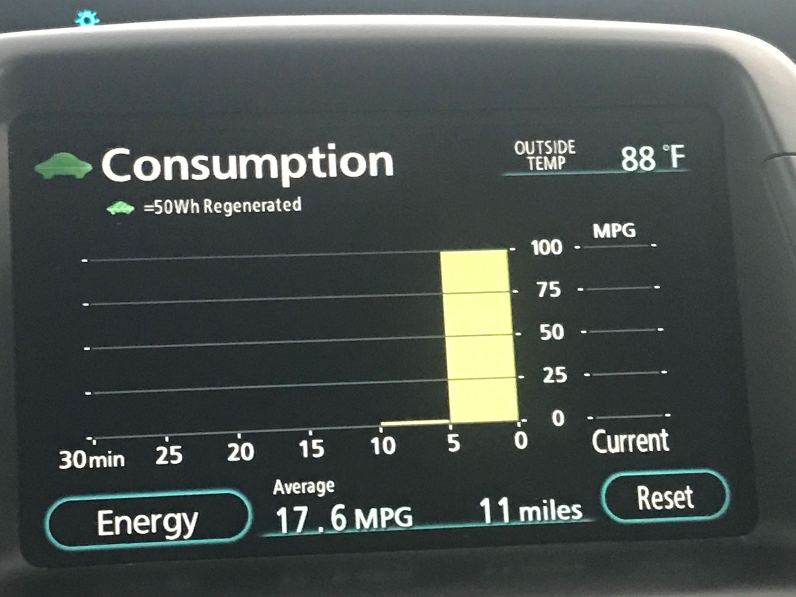 2008 Toyota Prius BASE 12